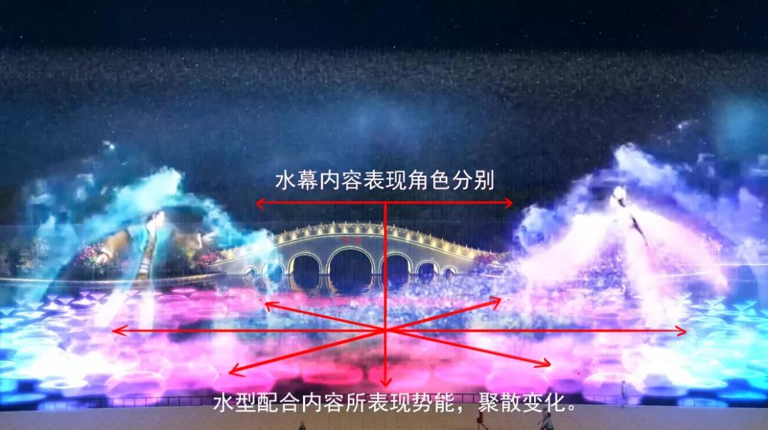 高人气光影水秀设计